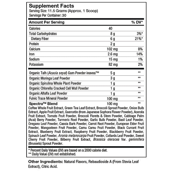 Cevost Core Greens Powder