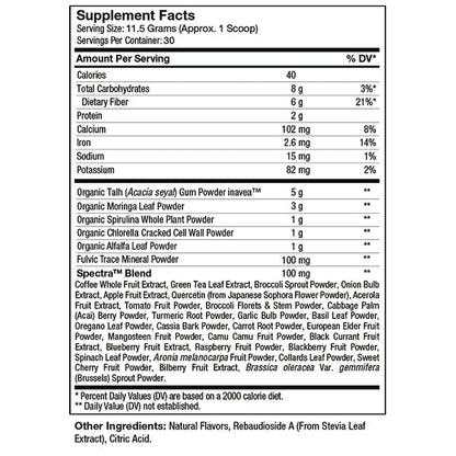 Cevost Core Greens Powder